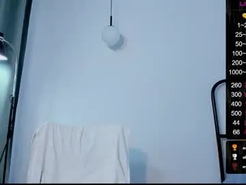 Chaturbate Free Porn Cam of musscle_king