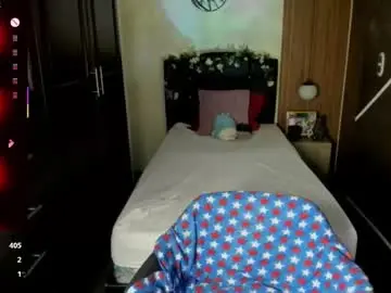 Chaturbate Adult Webcams of sexynaf