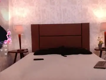 Chaturbate Sex Cam of ava_raye