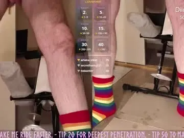 Chaturbate Adult Video Chat of brsrk