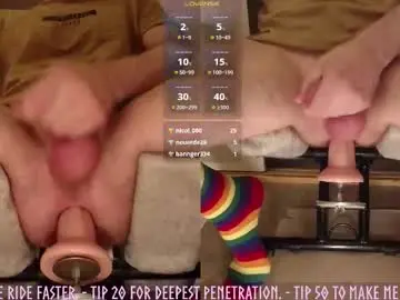 Chaturbate Sex Cam of brsrk