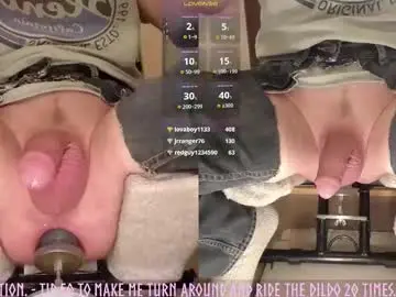 Chaturbate Best Webcam of brsrk