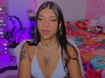 Chaturbate Sex Cam of coral_larsson