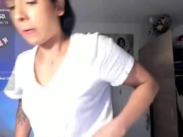 Chaturbate Live Porn of cristalmunez