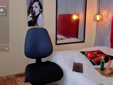 Chaturbate Private Sex Chat of flor_gil