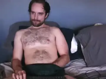 Chaturbate Sex Chat of hpluvscash