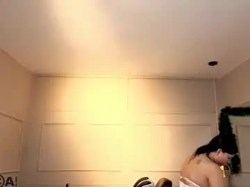 Chaturbate Live Sex of isa__cute