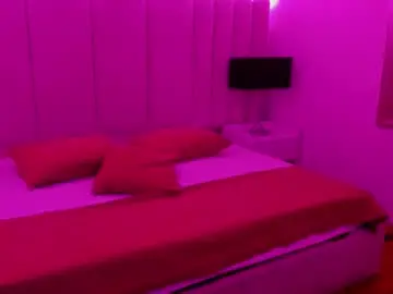 Chaturbate Private Sex Chat of perla_sea_