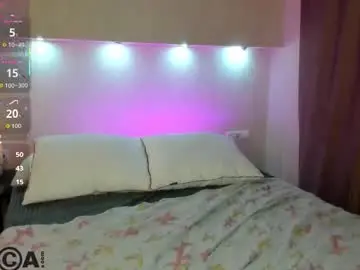 Chaturbate Adult Webcams of adelina_bliss