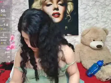 Chaturbate Nude Webcam of lizbetth360