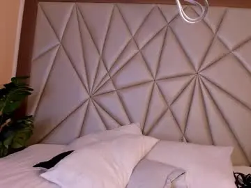 Chaturbate Live Sex of meganhofman