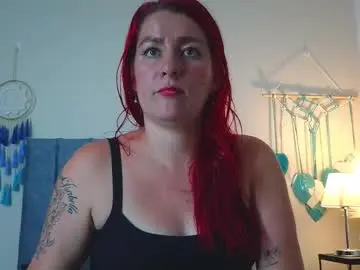 Chaturbate Nude Webcam of pamelamk