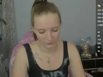 Chaturbate Nude Webcam of playful_mary