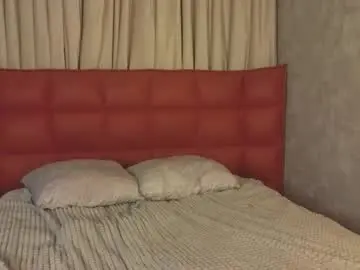 sorayanox from chaturbate