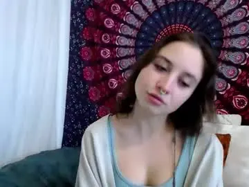 Chaturbate Free Porn Cam of adalyndirty