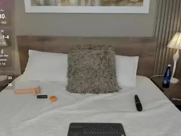 Chaturbate Adult Webcams of evaarae