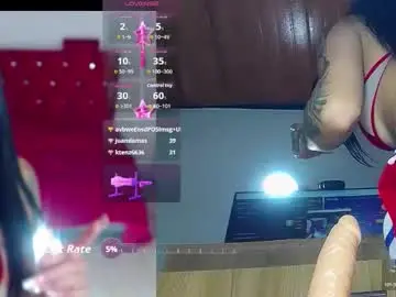 Chaturbate Nude Webcam of kitten__rosse