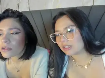 Chaturbate Nude Webcam of mia_roux13