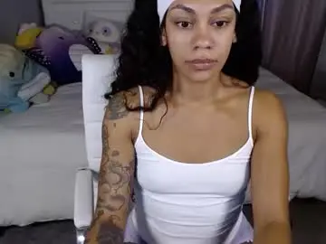 Chaturbate Best Webcam of nikayasworld