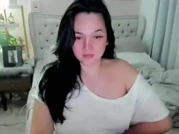 Chaturbate Private Sex Chat of sweethoney369