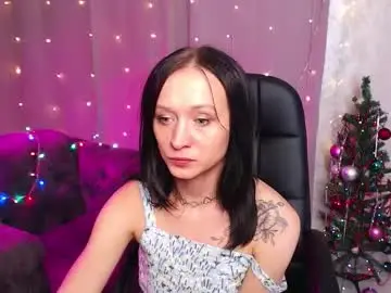 Chaturbate Private Sex Chat of mia_cuteu