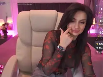 Chaturbate Free Porn Cam of nicolnightt