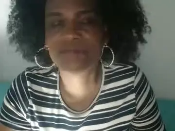 Chaturbate Live Sex Cam of roushlove