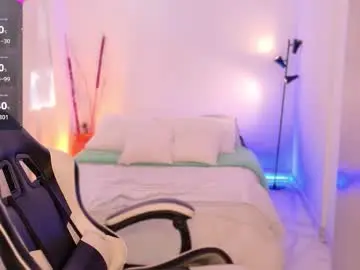 Chaturbate Watch Live Sex Cams of anabelwolf