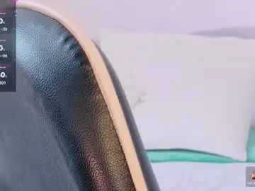 Chaturbate Private Sex Chat of anabelwolf