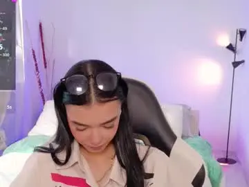 Chaturbate Watch Live Sex Cams of anabelwolf