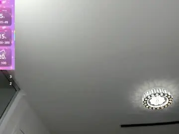 Chaturbate Best Webcam of candy_sweet_18u