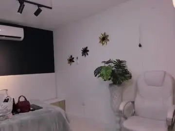 Chaturbate Sex Cam of candy_sweet_18u