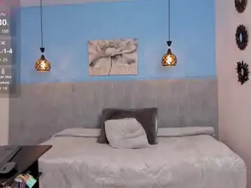 Chaturbate Live Porn of candy_sweet_18u