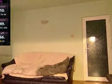 Chaturbate Best Webcam of choose79