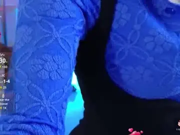 Chaturbate Free Live Porn of elysia_carter