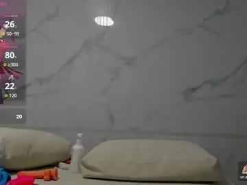 Chaturbate Nude Webcam of melanie_gale