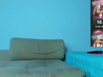 Chaturbate Adult Webcam of toonnydee