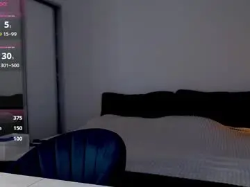 Chaturbate Adult Video Chat of gentle__woman