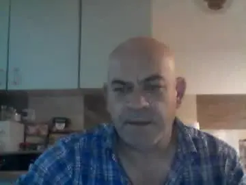 Chaturbate Free Porn Cam of jolmasz30