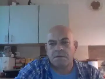 Chaturbate Sex Cam of jolmasz30