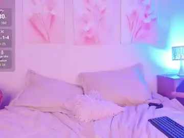 Chaturbate Live Porn of nikibrice