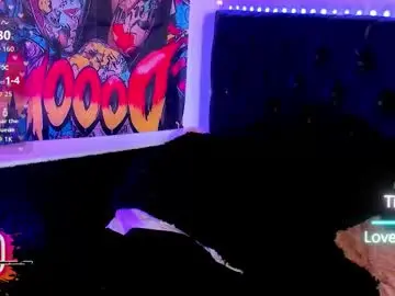 Chaturbate Private Sex Chat of skyler__blue4