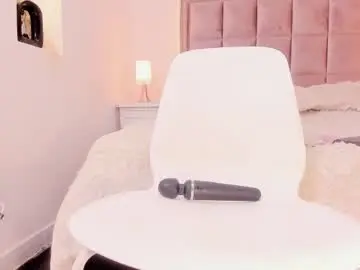 Chaturbate Private Sex Chat of hanna_fost