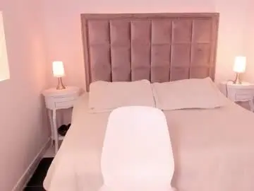 Chaturbate Best Webcam of hanna_fost