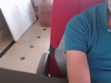 Chaturbate Adult Video Chat of houseofwayne