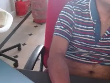 Chaturbate Private Sex Chat of houseofwayne