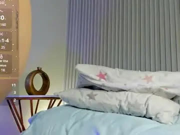 Chaturbate Best Webcam of anahi17x_