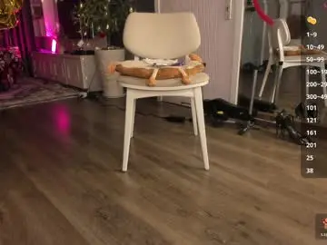 Chaturbate Free Live Porn of asuno_