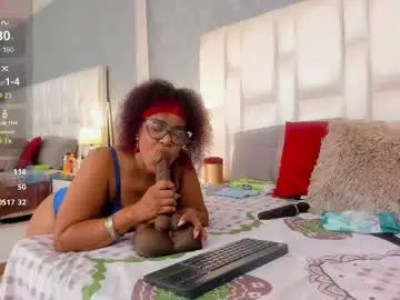 Chaturbate Private Sex Chat of conny_sullivan