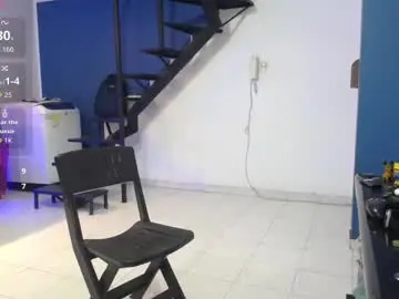 Chaturbate Sex Cam of hardsexlove08